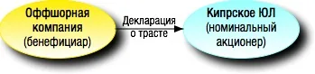 Bus_01_03_4