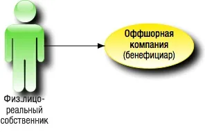 Bus_01_03_5