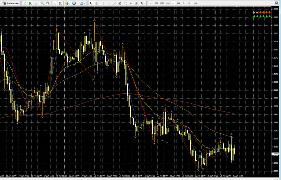Forex_Monitor_s