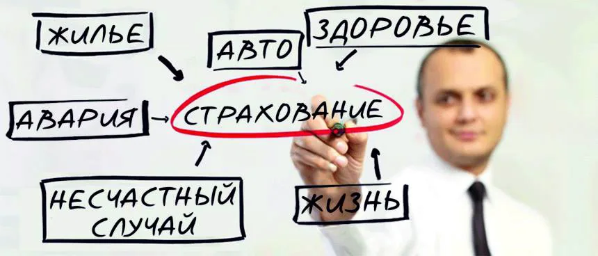 Anytime Insurance Anytime Insurance