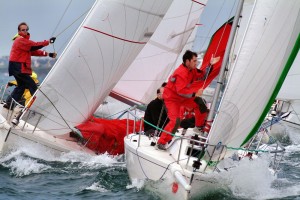 Yachting in Cyprus