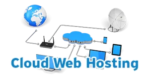 Cloud Web Hosting Cloud Web Hosting