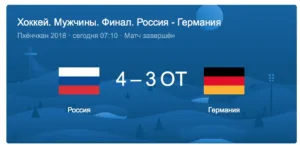 Россия-Германия 4:3!!!