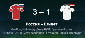 3:1 в пользу России, впереди Уругвай