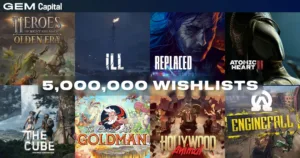 GEM Capital says portfolio surpasses five million Steam wishlists