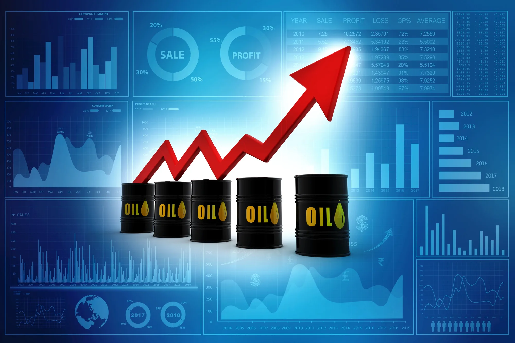 Цены на нефть растут на фоне угасания надежд на прекращение огня на Ближнем Востоке