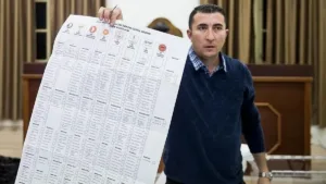 Парламентские и местные выборы у турок-киприотов назначены на 6 декабря